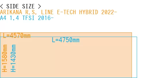 #ARIKANA R.S. LINE E-TECH HYBRID 2022- + A4 1.4 TFSI 2016-